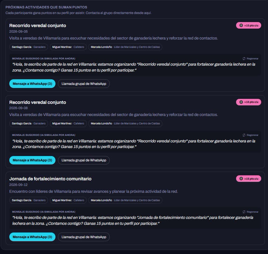 Actividades territoriales con puntos y mensaje de WhatsApp sugerido