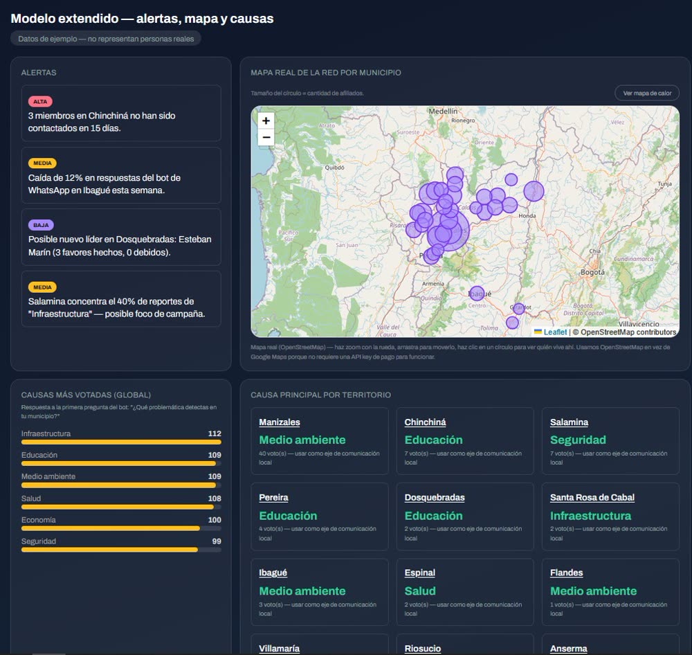 Mapa real por municipio con alertas automáticas y causas más votadas